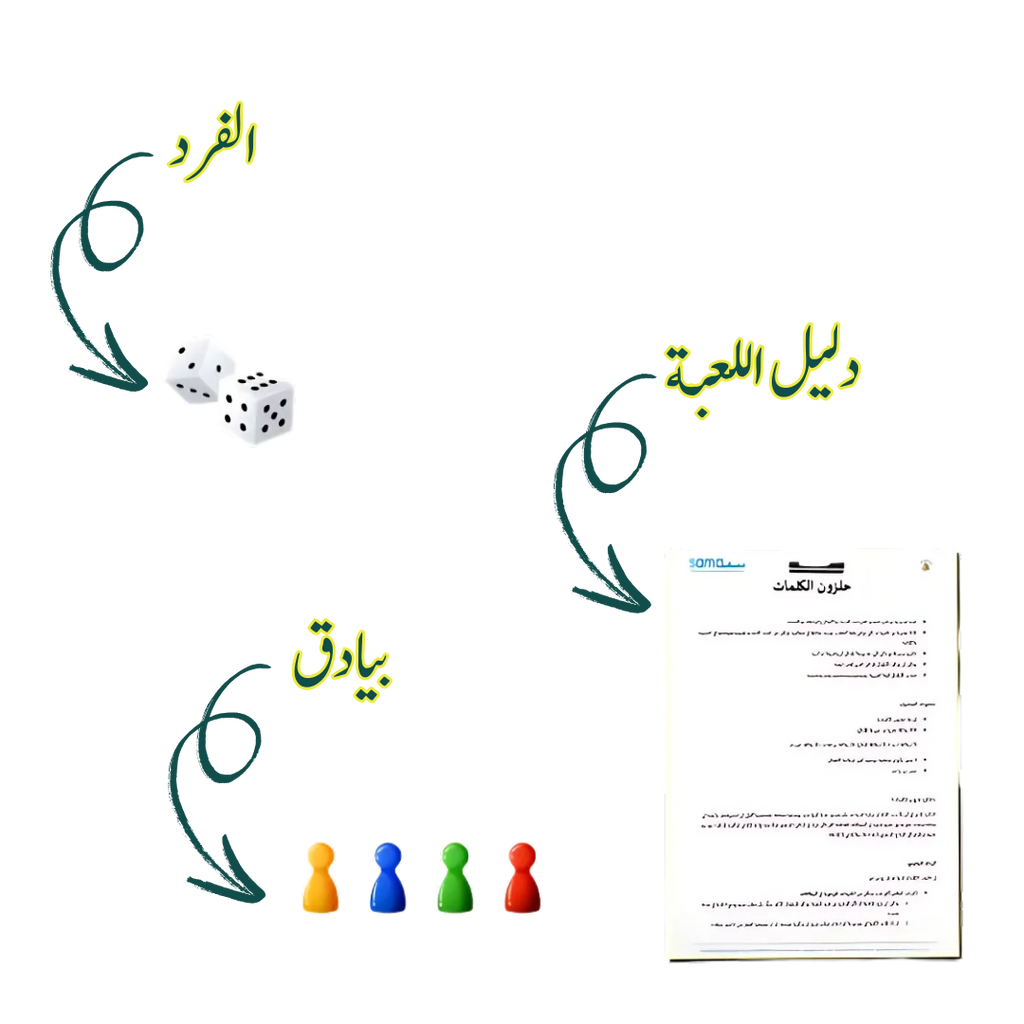 لعبة حلزون الكلمات (السلم والثعبان)