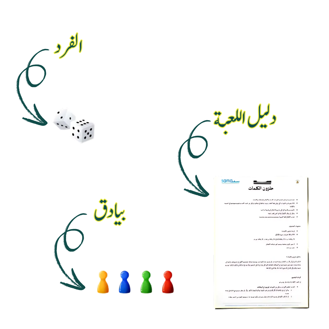 لعبة حلزون الكلمات (السلم والثعبان)