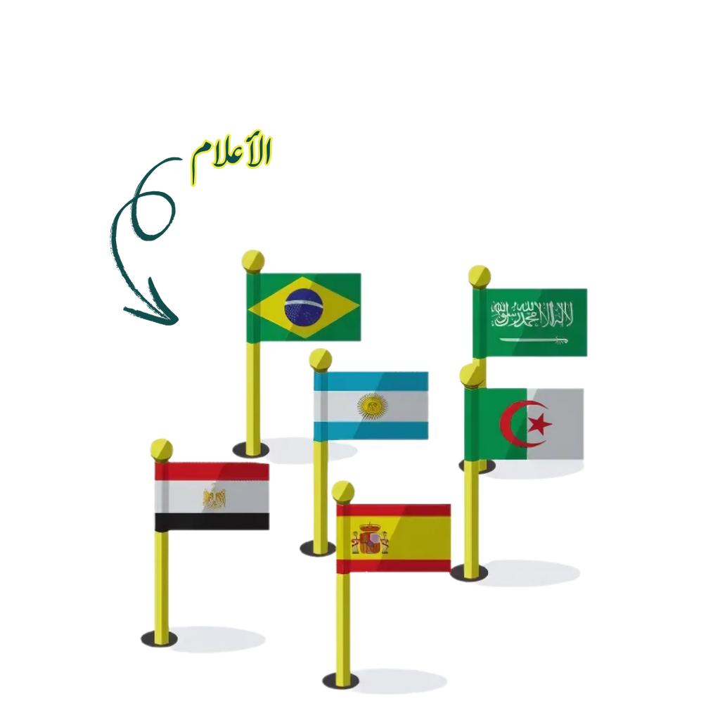 خريطة العالم