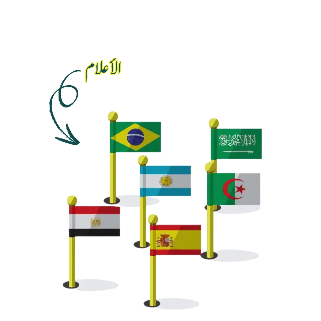 خريطة العالم