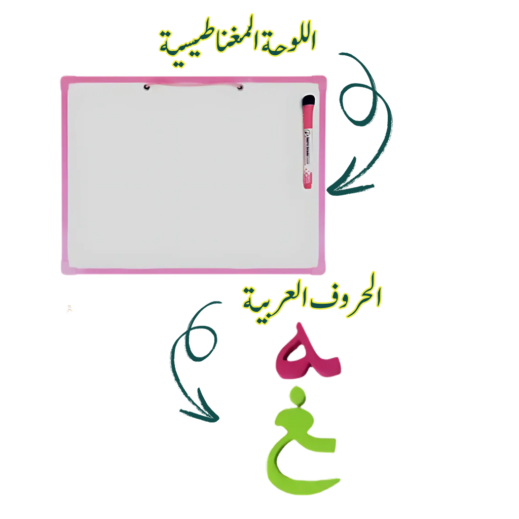 الحروف المغناطيسية