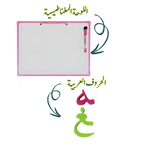 الحروف المغناطيسية