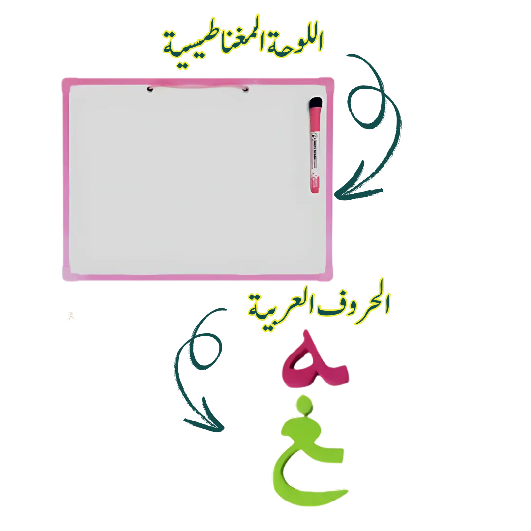 الحروف المغناطيسية