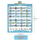 كتاب الطفل الصوتى